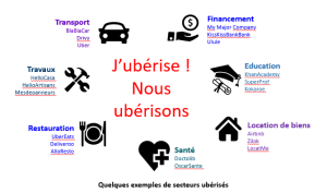 image-uberisation j'uberise, nous uberisons